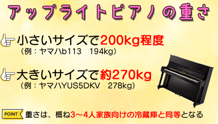 アップライトピアノの重さ