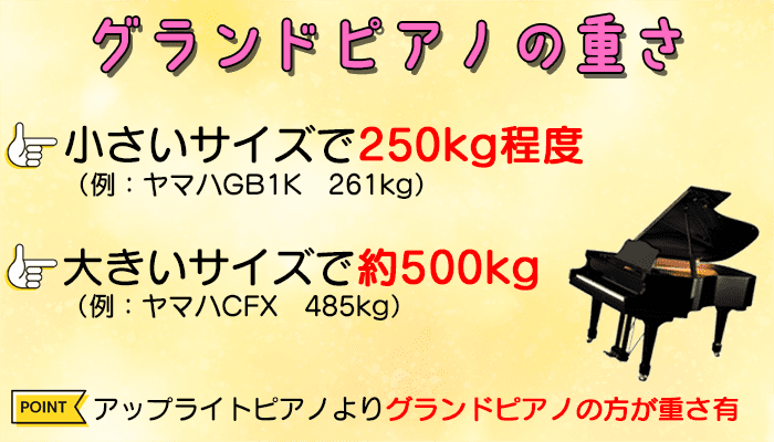 グランドピアノピアノの重さ