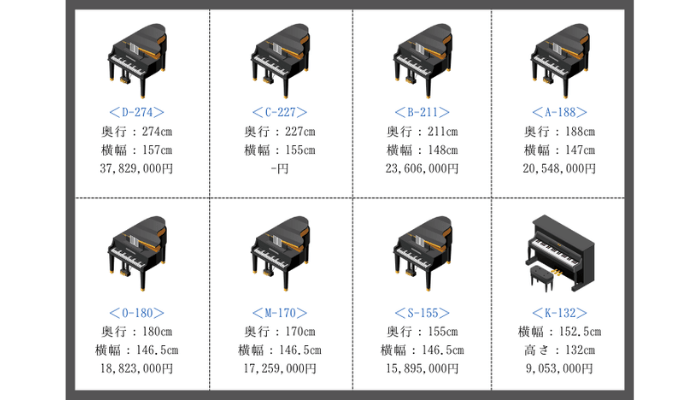 スタインウェイサンズのモデル一覧