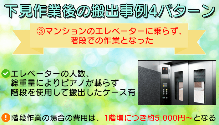 マンションのエレベーターに乗りきらず、階段での作業となった
