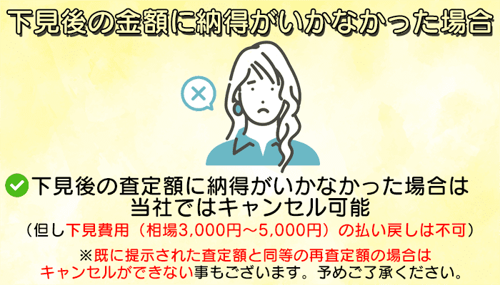 下見後の査定額に納得がいかなかった場合