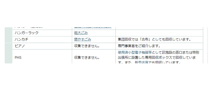 各自治体のピアノ回収状況の一例2