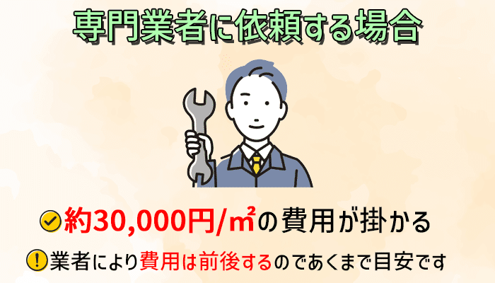 床補強を専門の業者に依頼した際の費用