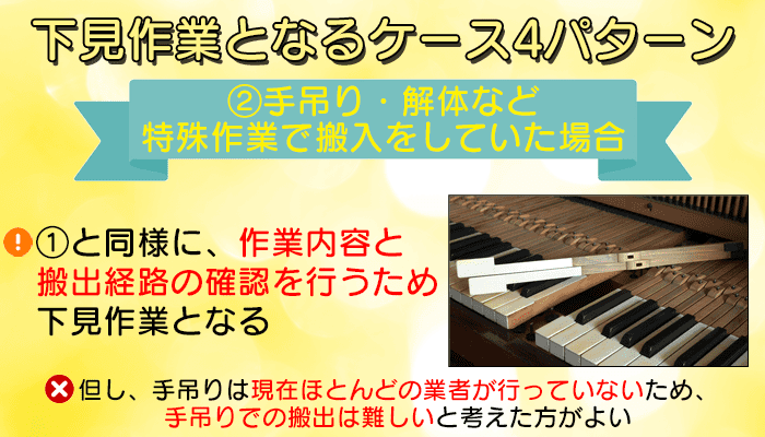 手吊り・解体など特殊作業で搬入をしていた場合