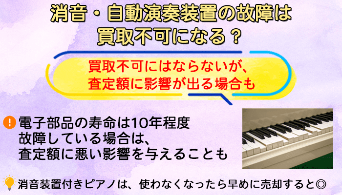 消音、自動演奏の故障は買取不可にはならないが、査定額に影響も