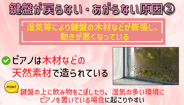 湿気等により鍵盤の木材、鍵盤の下に貼っているクッション材クロスが膨張し、動きが悪くなっている