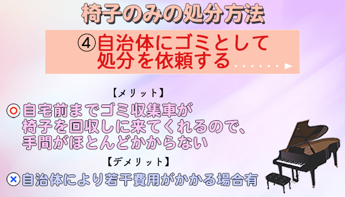 自治体にゴミとして処分を依頼する