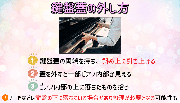 鍵盤ふたの外し方