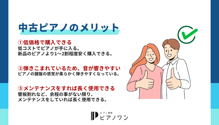 中古ピアノのメリット