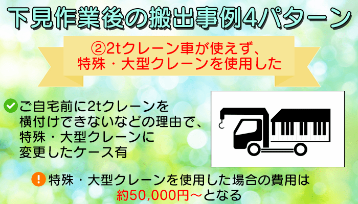 2tクレーン車が使えず、特殊・大型クレーンを使用した