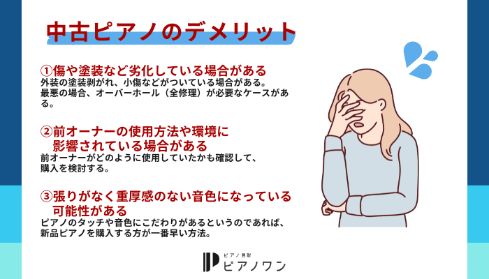 中古ピアノのデメリット