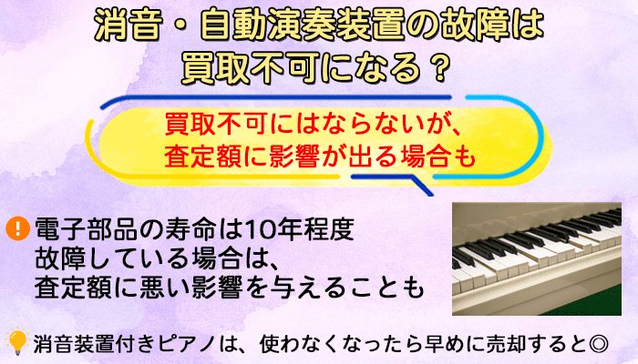 ピアノの消音・自動演奏装置の故障は買取不可になる？