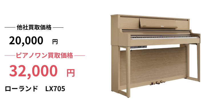 電子ピアノ買取｜最新の相場で高く売るならピアノワン