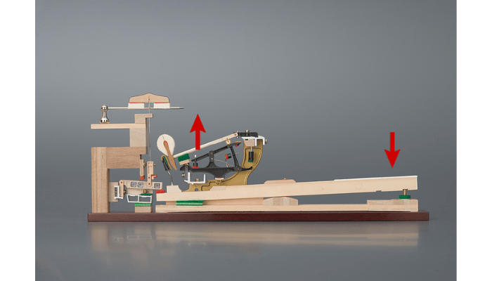 アップライトピアノのアクション (1)