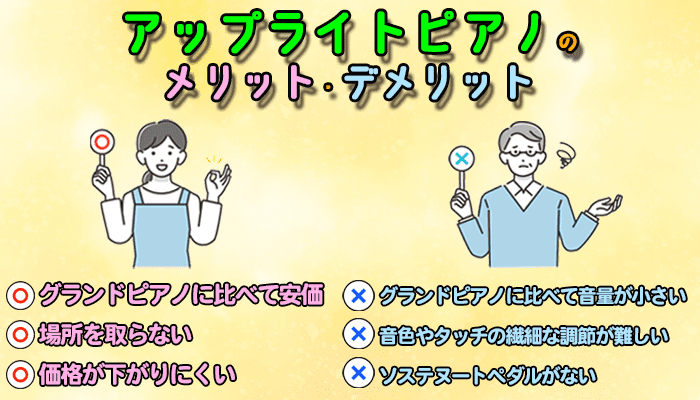 アップライトピアノのメリット・デメリット
