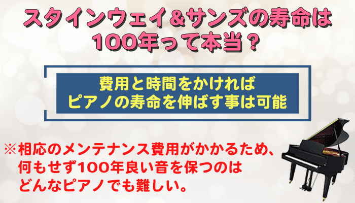 スタインウェイの寿命は100年は本当？