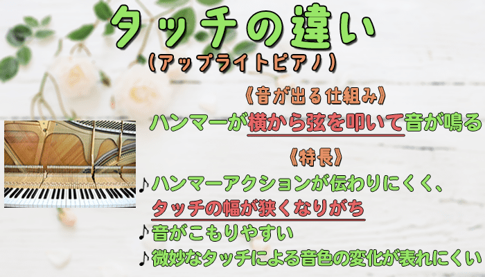 タッチの違い アップライト