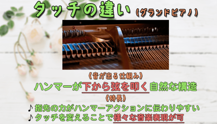 タッチの違い グランドピアノ