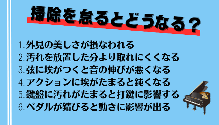 ピアノの掃除はなぜ必要?