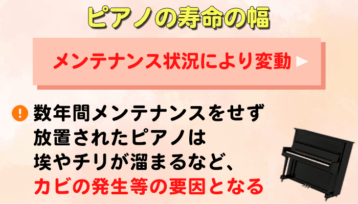 使用頻度やメンテナンスの状況で寿命は変わる2
