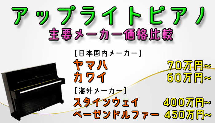 価格の違い アップライトピアノ