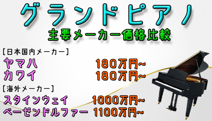 価格の違い グランドピアノ