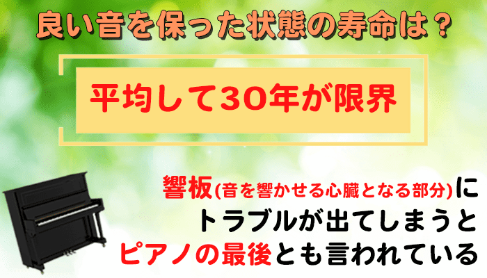 良い音を保った状態を寿命とすれば、30年が平均となる