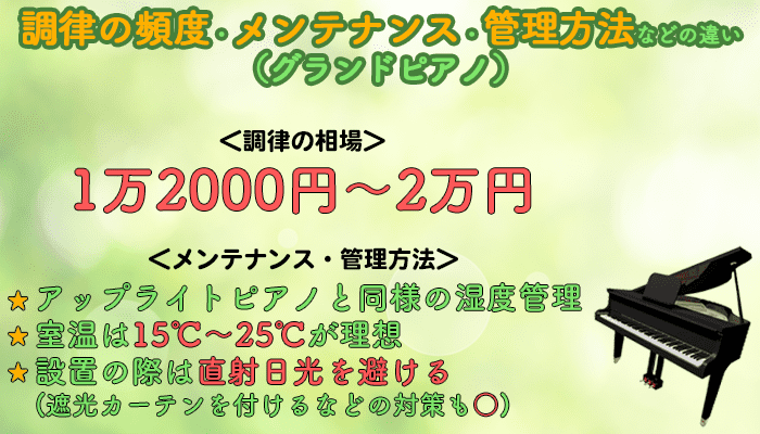 調律の頻度、メンテナンス、管理方法などの違い グランドピアノ