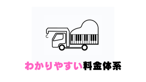 わかりやすい料金体系