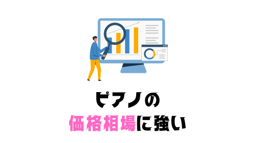 ピアノの 価格相場に強い