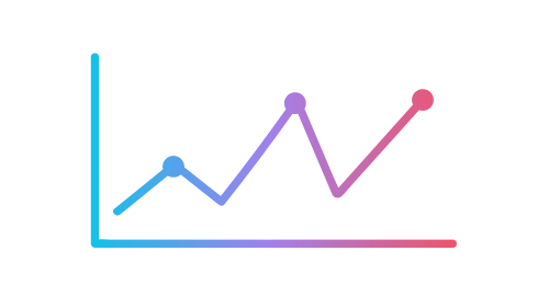 C3Lの買取相場を熟知