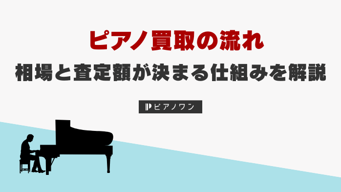 ピアノ買取の流れ｜買取相場と査定額が決まる仕組みを解説