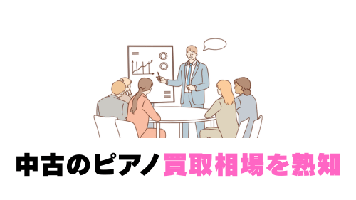 中古のピアノ買取相場を熟知