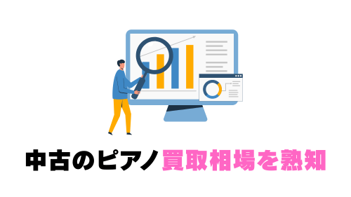 中古のピアノ買取相場を熟知