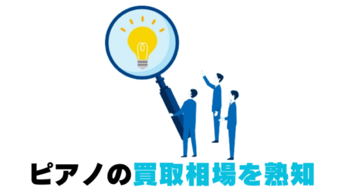 中古ピアノの買取相場を熟知 (1)