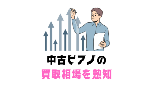中古ピアノの買取相場を熟知 (2)