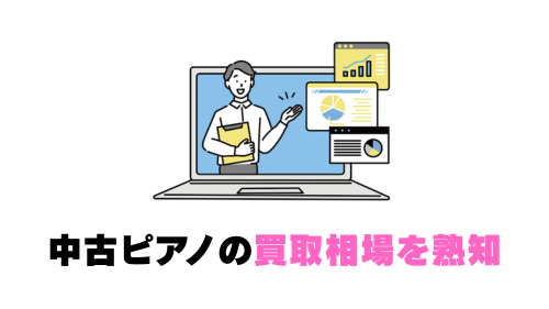 中古ピアノの買取相場を熟知