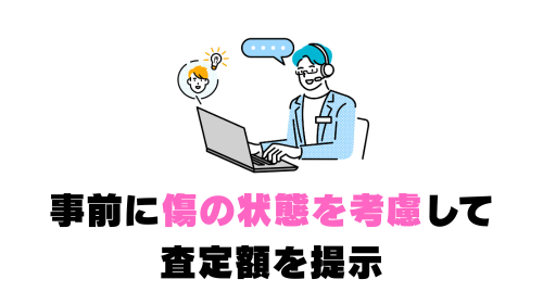 事前に傷の状態を考慮して査定額を提示