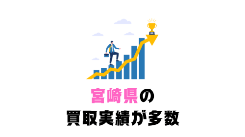 宮崎県の買取実績が多数