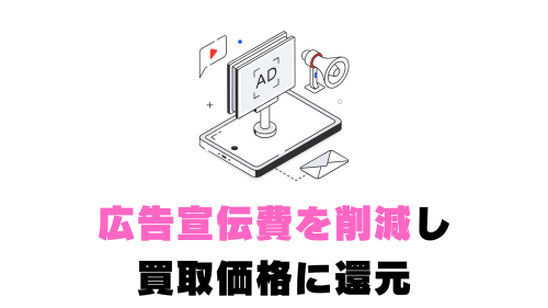 広告宣伝費を削減し買取価格に還元
