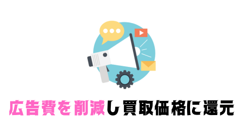広告宣伝費を削減し買取価格に還元 (3)