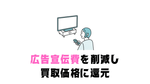 広告宣伝費を削減し買取価格に還元 (4)