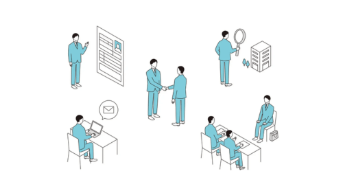 無駄な人件費・広告費をカット