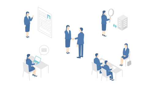 生産性を最大限に