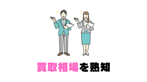 買取相場を熟知