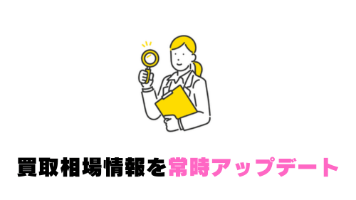 買取相場情報を常時アップデート