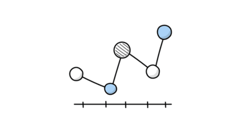 ピアノの最新の価格相場を熟知 (3)