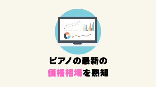 ピアノの最新の価格相場を熟知 (6)