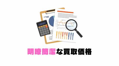 明瞭簡潔な買取価格