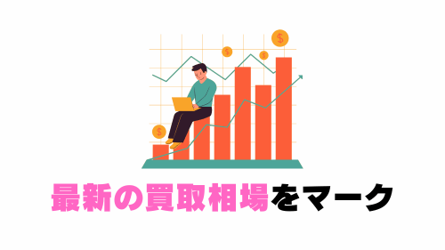 最新の買取相場をマーク